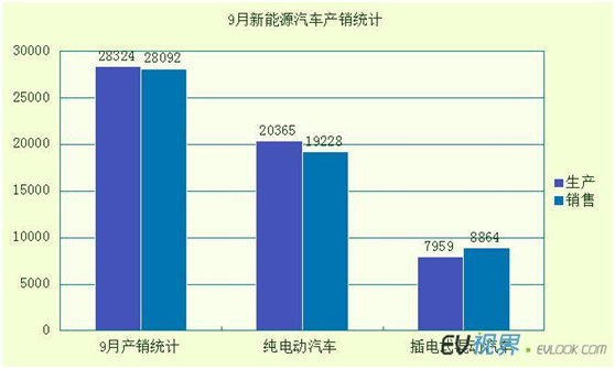 今年2月份gdp累计增长率_07年经济展望 国内需求将保持非常强劲地增长 3(3)