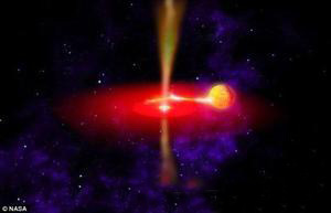 '科学家首次拍到2万光年外黑洞内彩色喷射流'