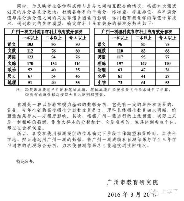 2016广州一模一本分数线划定 文508分\/理520