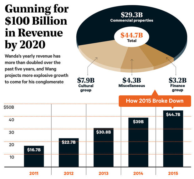 中国gdp十年翻倍_近十年中国gdp数据图(2)