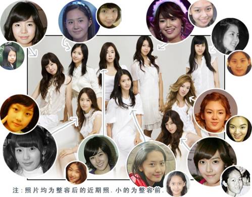 专家:青少年<em>整容</em>应审时度势 - 金羊网-华南地区