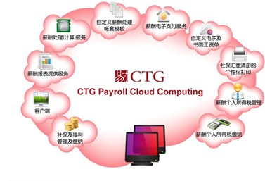 收入证明_国内收入(2)