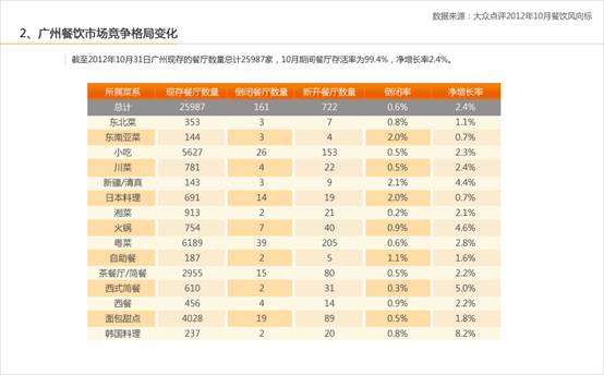 华西村人均收入_人均月消费(2)