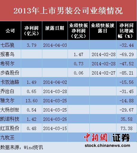 ��װ��ҵ�Դ�������ƥ�ǵ�8�ҹ�˾����������