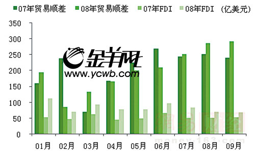 财政收入_2004年财政收入(2)