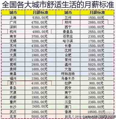 买房收入证明模板_月收入7000如何买房