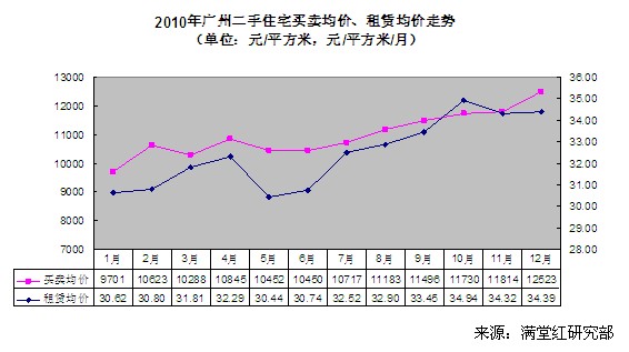 年尾人口_年尾不直图片(3)