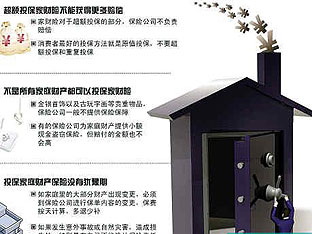 遭遇地震风险　人身易获保房产难理赔
