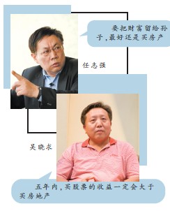 北京警方逮捕任志强_任志强 收入