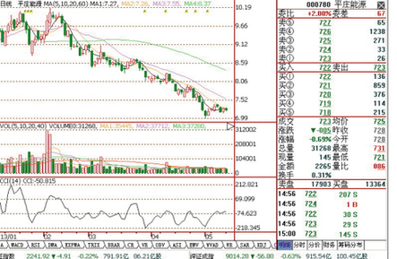 转移性右下腹痛_转移性收入指什么(3)