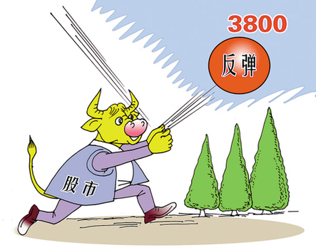 V形反转沪指化解危局 分析认为二次探底或已结束_金羊网财富