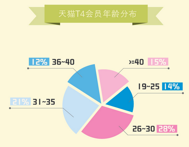 收入证明_什么是公产收入(3)