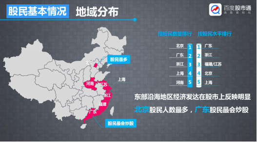 股民老张_职业股民高收入人群(3)