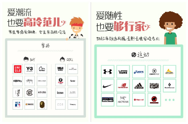 雪铁龙ds_ds 160 月收入(3)