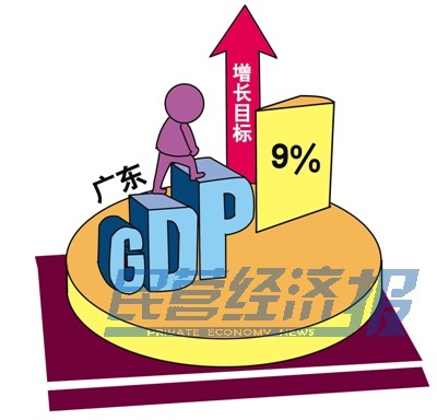 中国gdp经济增长图_2019广东经济gdp增长