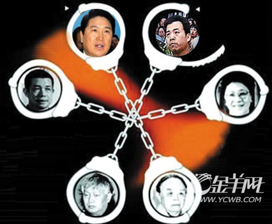 30年来4000贪官外逃+人均卷走1亿元