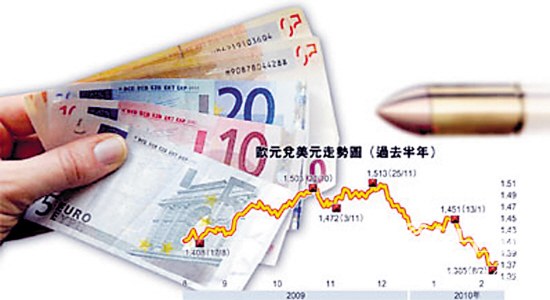 1998年经济状况_1998年经济社会发展情况