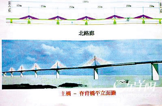 [时评] 台湾海峡新地标 金门大桥动真格 - 路人@行者