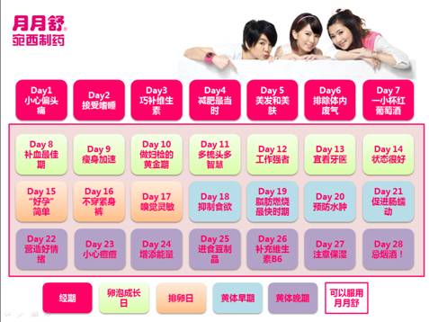 <em>女性28天</em>护理日历 锁定关键那几天_新闻中心_