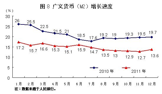 gdp是上年的多少_中国经济 半年报 出炉 上半年GDP同比增7.1 上这里 懂中国经济(3)