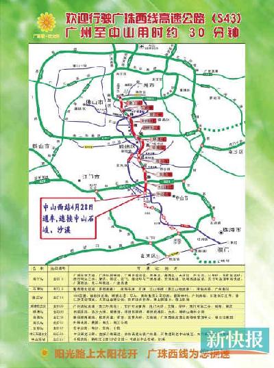 广珠西线高速公路与中山市域干道之间的连接将进一步