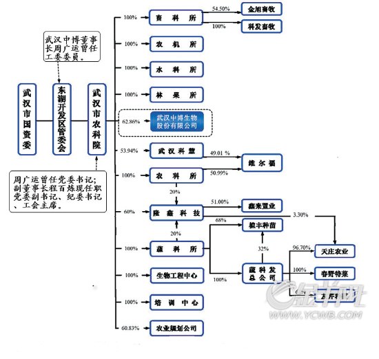 夫妻误扔5万货款_收回货款时收入(3)