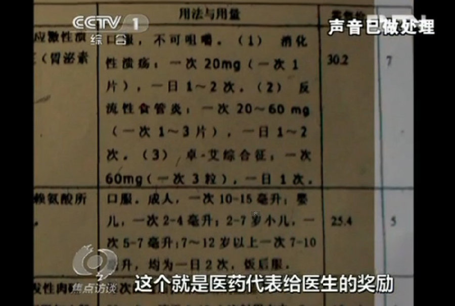 药品回扣清单_药品 回扣 收入(3)