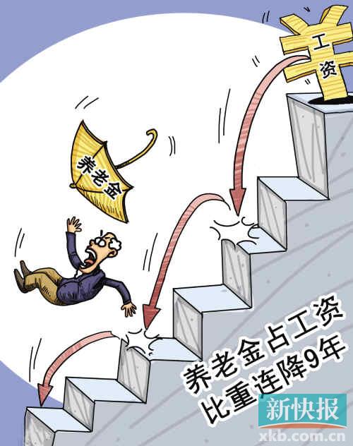 家庭收入分配图_收入分配差距越来越大(3)