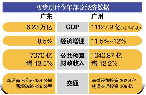 苹果公司1万亿_1万亿gdp(3)