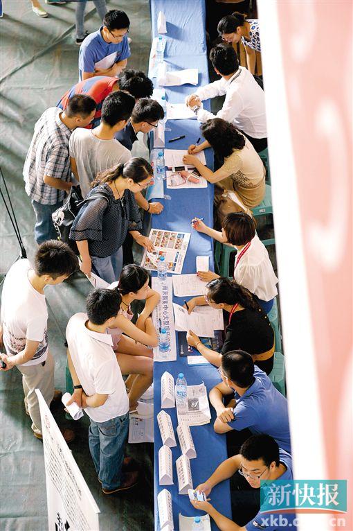 北京cbd调整_北京cbd白领收入