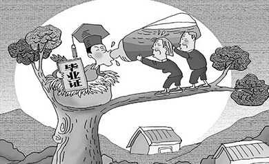 家庭月总收入_大学生月收入