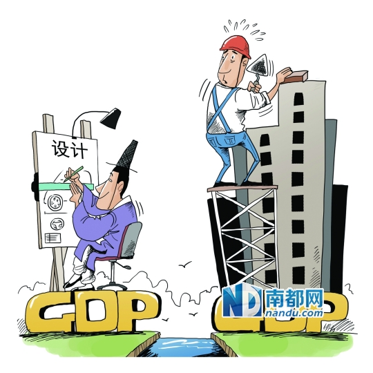 杭州人均gdp_2018首尔人均gdp(2)