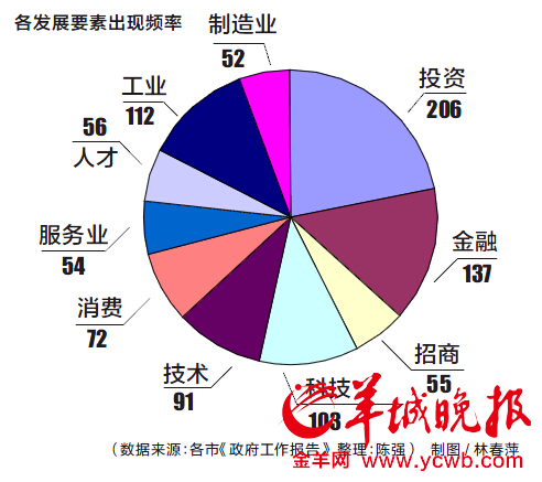 会理县gdp_会理县女烂人甘小凤(3)