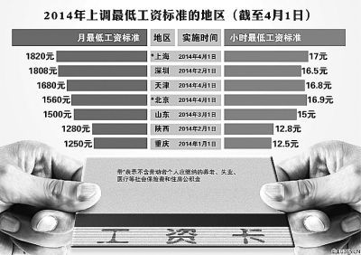 华西村人均收入_2018重庆人均收入标准(2)