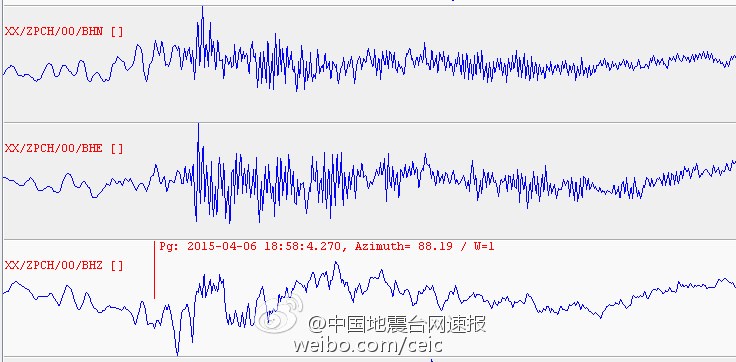 古雷px项目对政府gdp贡献