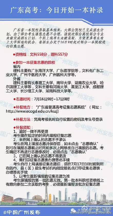 外来人口信息_外来人口中从事信息传输 计算机服务和软件业 金融业 科学研究