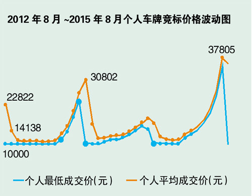 广州市人口比例_广东老年人口比重首次超过8(2)