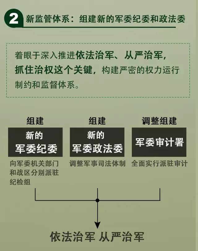 www.shanpow.com_部队改革。
