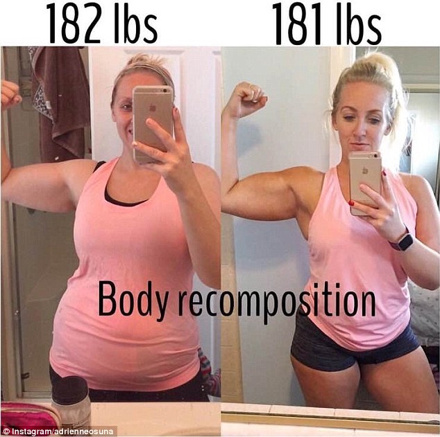 只减一斤变辣妈！美31岁女子体型发生惊人变化