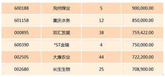 土豪手握千亿现金 网友:闲钱多到不知道怎么花是一种什么体验?
