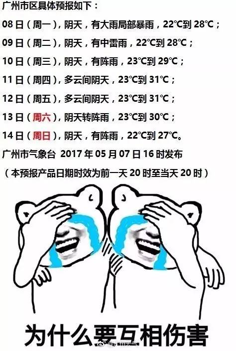 特大暴雨昨天冲刷广州!今天大暴雨继续,出行请注意 特大暴雨昨天冲刷广州!今天大暴雨继续,出行请注意