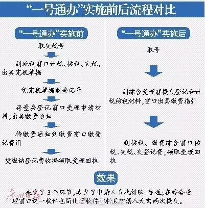 噩梦!女生当伴娘,却遭众男子按倒在地非礼乱摸 噩梦!女生当伴娘,却遭众男子按倒在地非礼乱摸