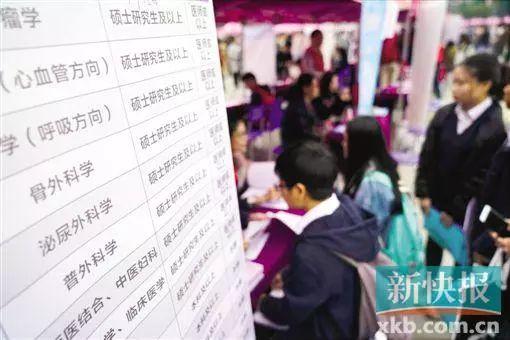 迪拜人均月收入_2018人均月收入(3)