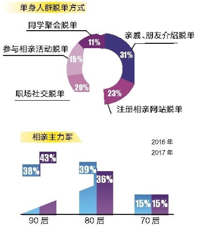 目前人口约为多少亿_澳称华确立大国地位对世界有利 应中立立场(3)