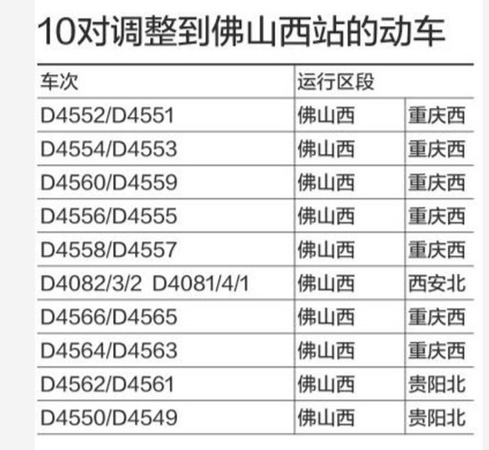 雪线已进入广东北部！高速封闭、辣椒结冰…广州也下雪了？