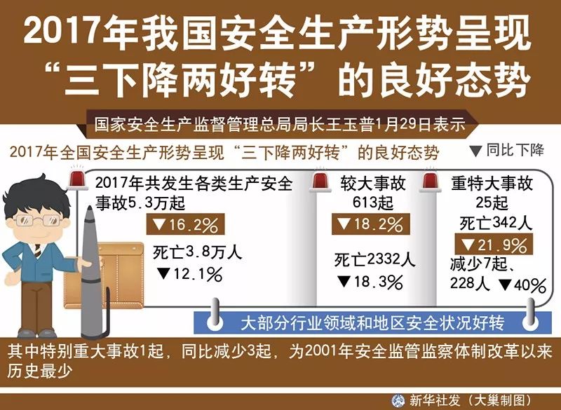 雪线已进入广东北部！高速封闭、辣椒结冰…广州也下雪了？