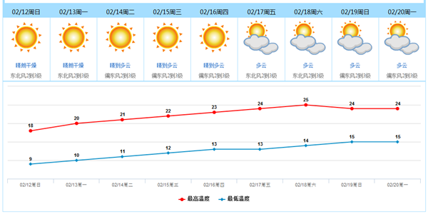 仁化gdp_仁化中学毕业照(3)