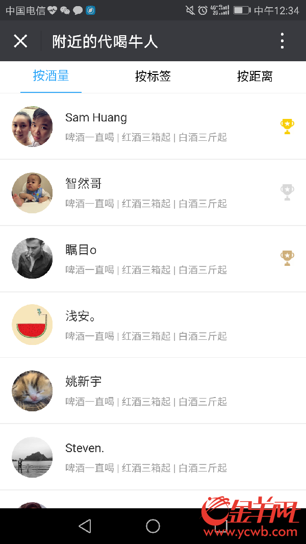 “滴滴代喝”成真?安全隐患遭质疑 “滴滴代喝”成真?安全隐患遭质疑
