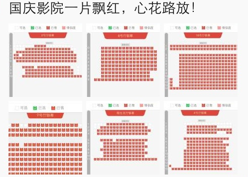 《心花路放》全国热映 猫眼电影独家预售票房