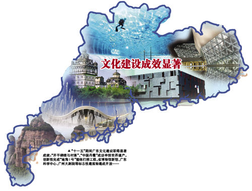 香港四小龙_亚洲之爱_亚洲四小龙的人均收入(2)